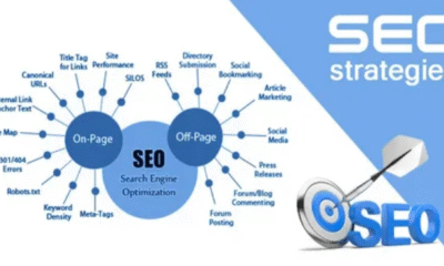 SEO service provider
