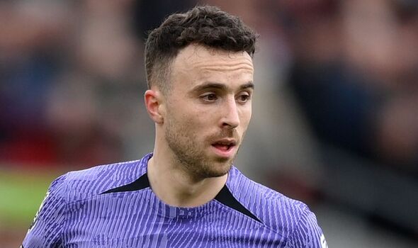 Diogo Jota Injury Return Date