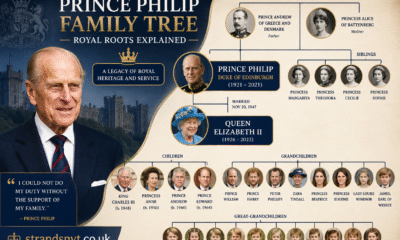 Prince Philip